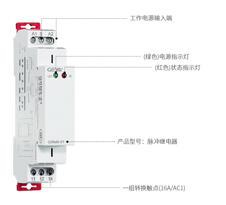 格亞脈沖監控繼電器功能件：工作電源輸入端，（綠色）電源指示燈，（紅色）狀態指示燈，產品型號：脈沖繼電器，一組轉換觸點（10A/AC1）